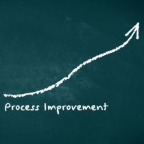 10 Six Sigma Steps To Create A Better Process and Get Rid Of Wasted Time And Resources